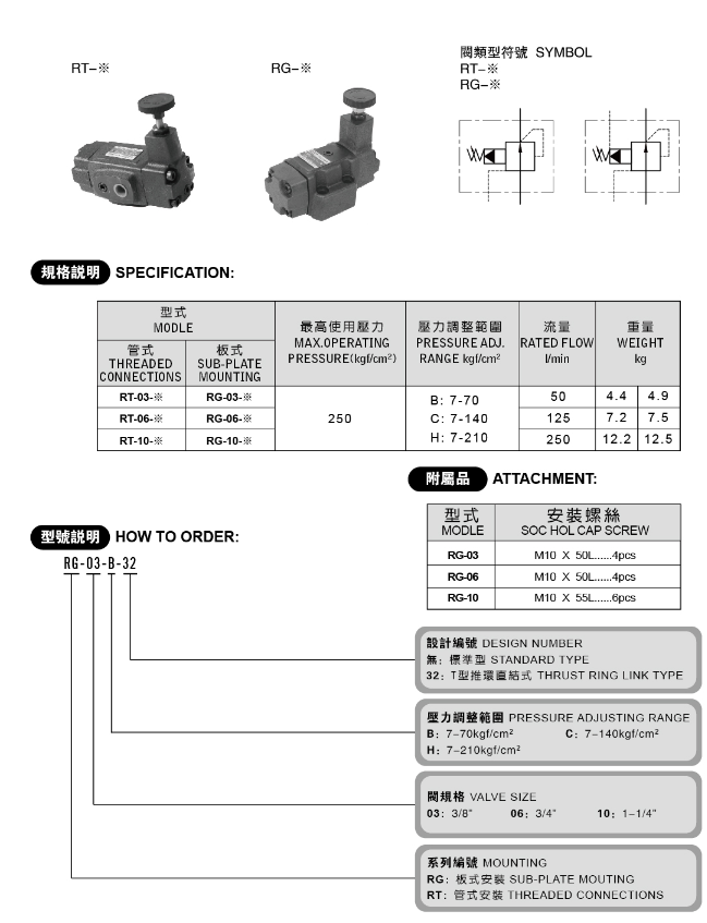 HT/Xuzhan Wholesale Hydraulic Valve Cast Iron Pipe Type One-way Pressure Reducing Valve RG-03 RCG RT RCT