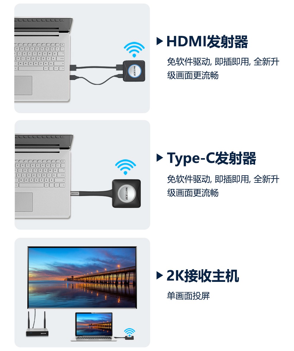 Shenzhen agent BOEGAM VS100 4K wireless conference projector USB transmitter set wholesale