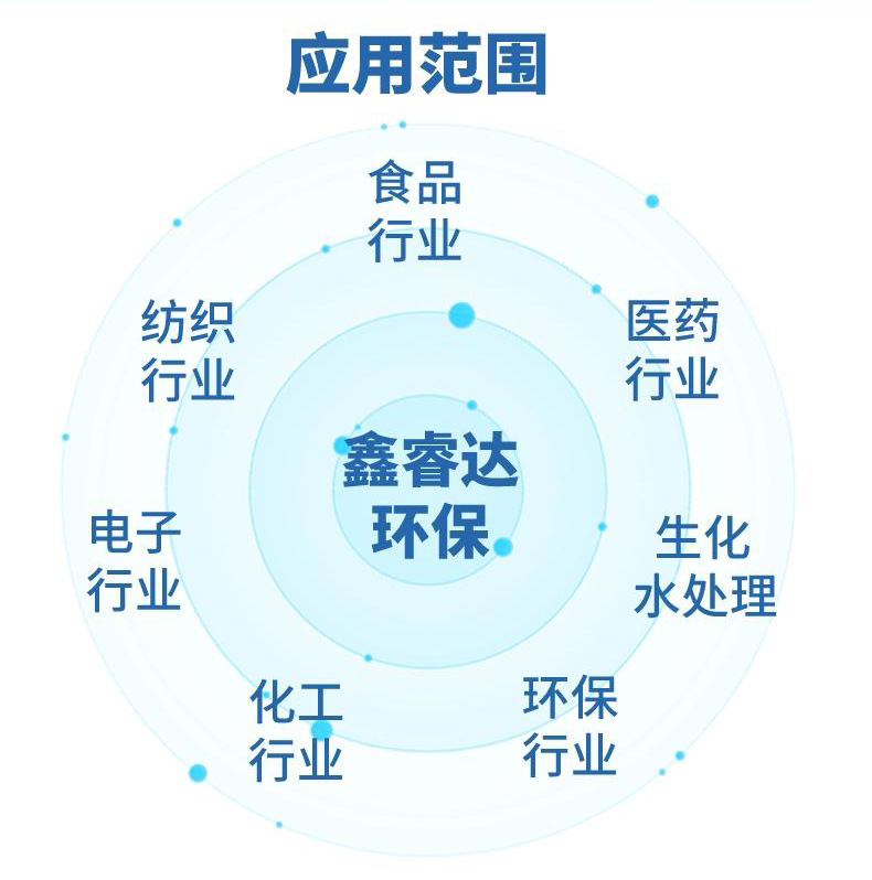 Catalytic combustion integrated machine RCO activated carbon adsorption desorption industrial waste gas treatment