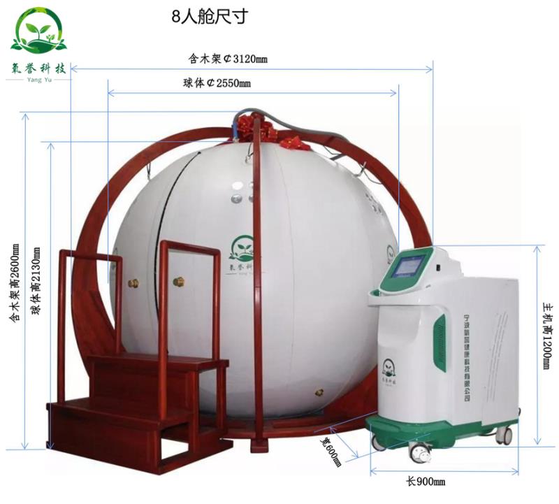 Household software micro pressure negative ion chamber oxygen production, commercial non medical high pressure oxygen chamber containing negative ions