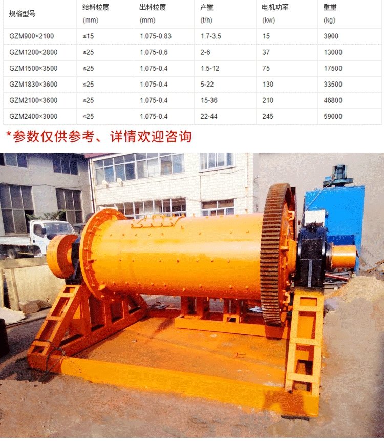 Ball mill mining ball grinding sand machine runs smoothly, stainless steel ball grinding equipment grinding equipment Baogang