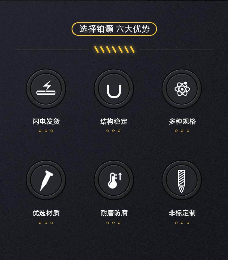 镀锌板白板 镀锌板白板