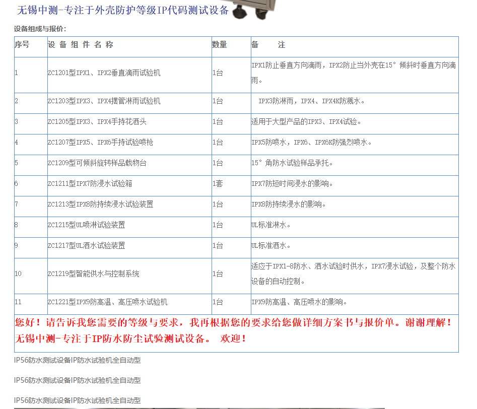 IP waterproof testing equipment, IPX protection level testing machine, rain testing device, with a 2-year warranty