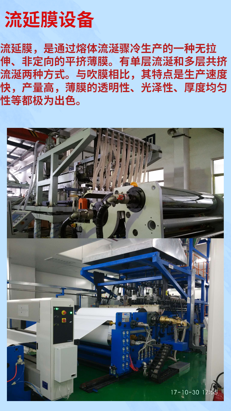 Jinwei Machinery PEVA Casting Film Production Line PEVA Raincoat Film Extrusion Equipment