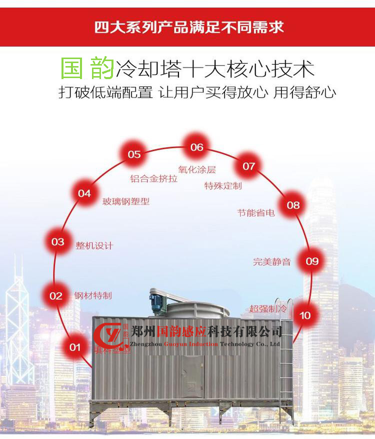 Guoyun closed cooling water system, fully enclosed cooling tower, complete specifications of cooling tower