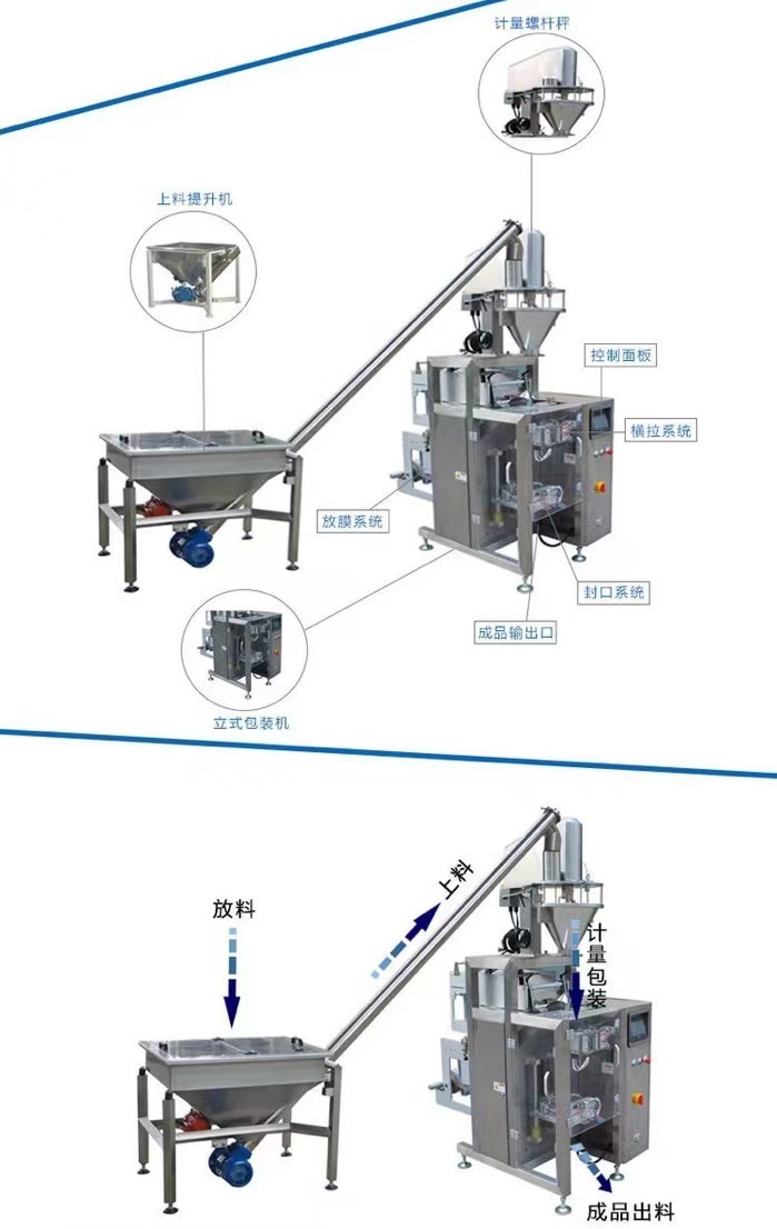 Fully automatic powder packaging machine, food automatic weighing, particle filling machine, multi material mixing, bag packaging