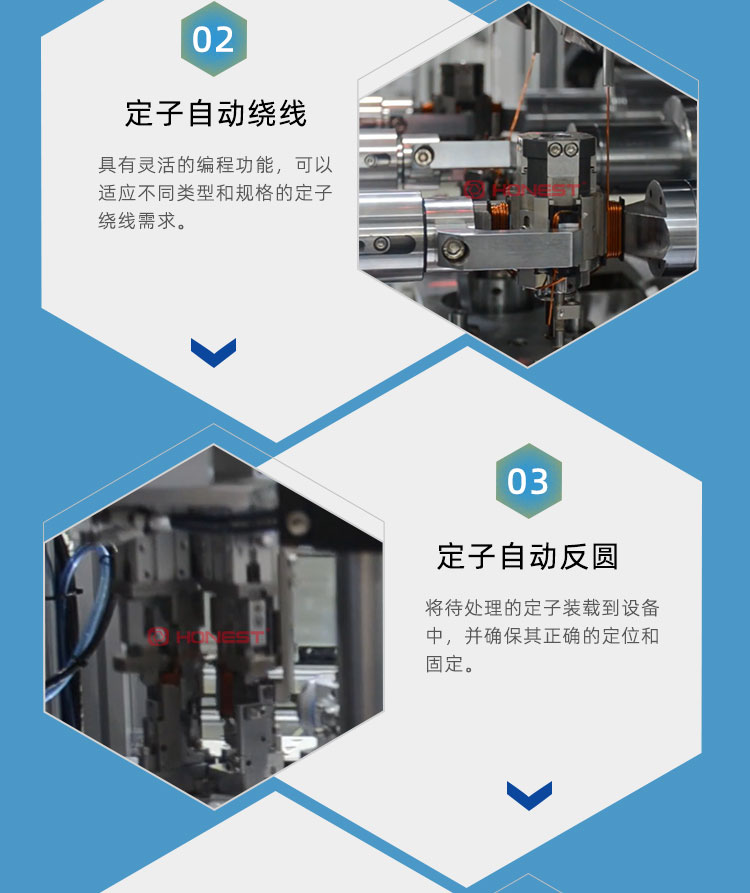 Brushless motor stator production line - Automotive oil pump motor automation assembly equipment - Helix