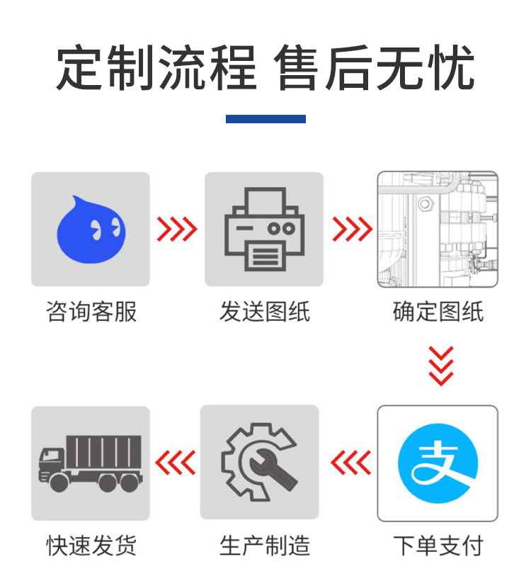 A2 coated metal composite plate manufacturer's source of supply: Huige Aluminum Industry's 3-7 day rapid shipment