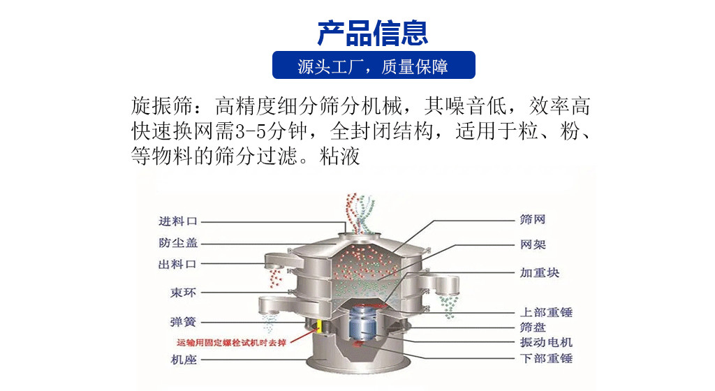 Huatong Circular Rotary Vibration Screen Chemical Mining Powder Particle Multilayer Stainless Steel