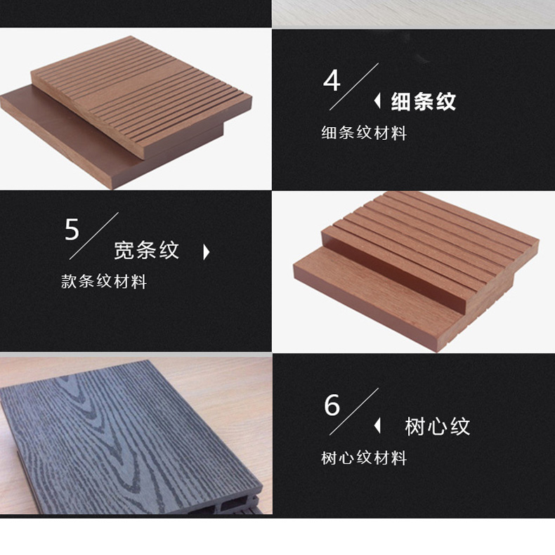 Luliang terrace square hole plastic wood floor online embossing anti slip round hole co extrusion ecological wood plastic solid imitation wood batten