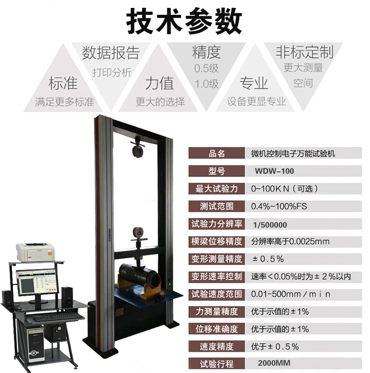 Times New Technology Bow Spring Casing Centralizer Performance Testing Machine Stop Ring Test WDW-100