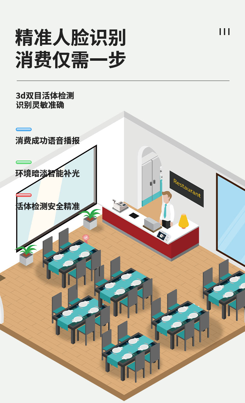 Smart Canteen Reservation System Face Recognition Consumer Machine Intelligent IC Card Swipe Consumer Canteen Selling Machine