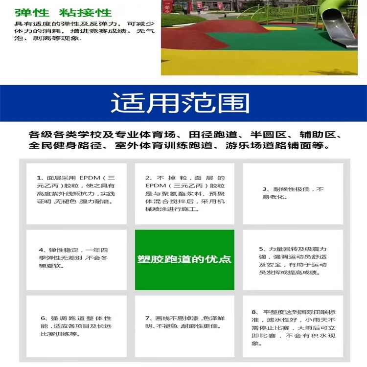 EPDM Color Rubber Particle Park Community EPDM Plastic Runway Kindergarten Ground Materials for Jiaguan Sports