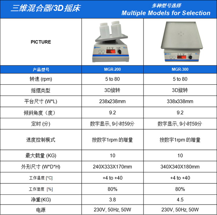 源头工厂 MGR-300 静音 3D 摇床 多角度可调生物样品震荡仪器可开票