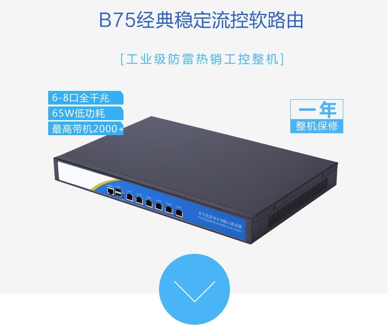 B75 Gigabit SFP Fiber Optic High Speed Port Soft Router with Thousand Belt Capacity Aikuai Ros Studio