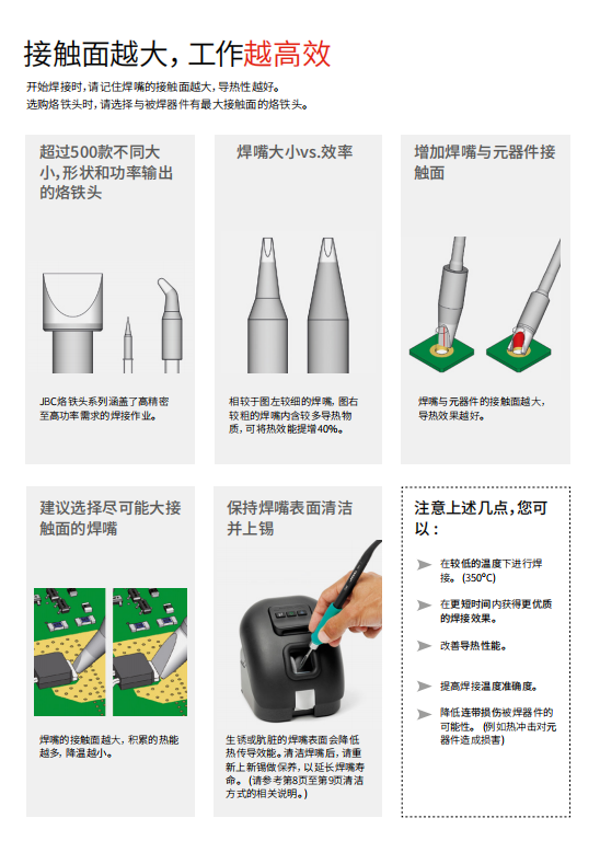 Spain JBC soldering iron nozzle C470-031 soldering iron head T470 handle uses HDE high-power soldering station