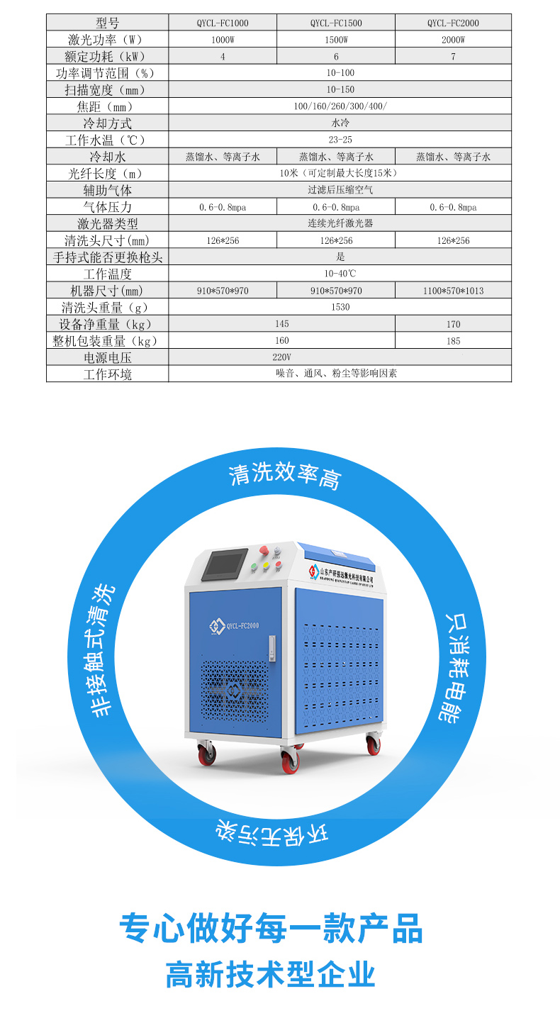 Strong Far Laser Continuous Portable Handheld Laser Rust Remover Cleaning Machine Track Maintenance Rubber Mold Cleaning