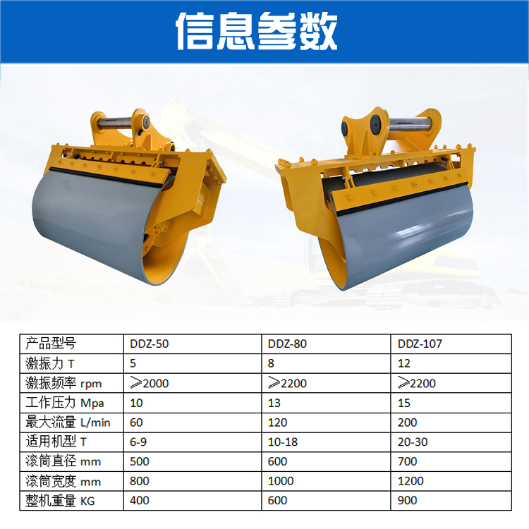 Road construction, roadbed, hydraulic drum compaction, slope reinforcement, hydraulic compactor, excavator, drum roller