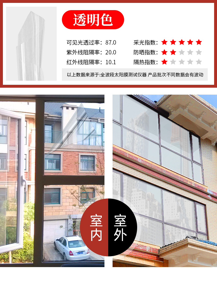 Sunshade and thermal insulation film, sunscreen, opaque glass sticker, solar film wholesale factory, sunshade and sunscreen film, unidirectional reflection