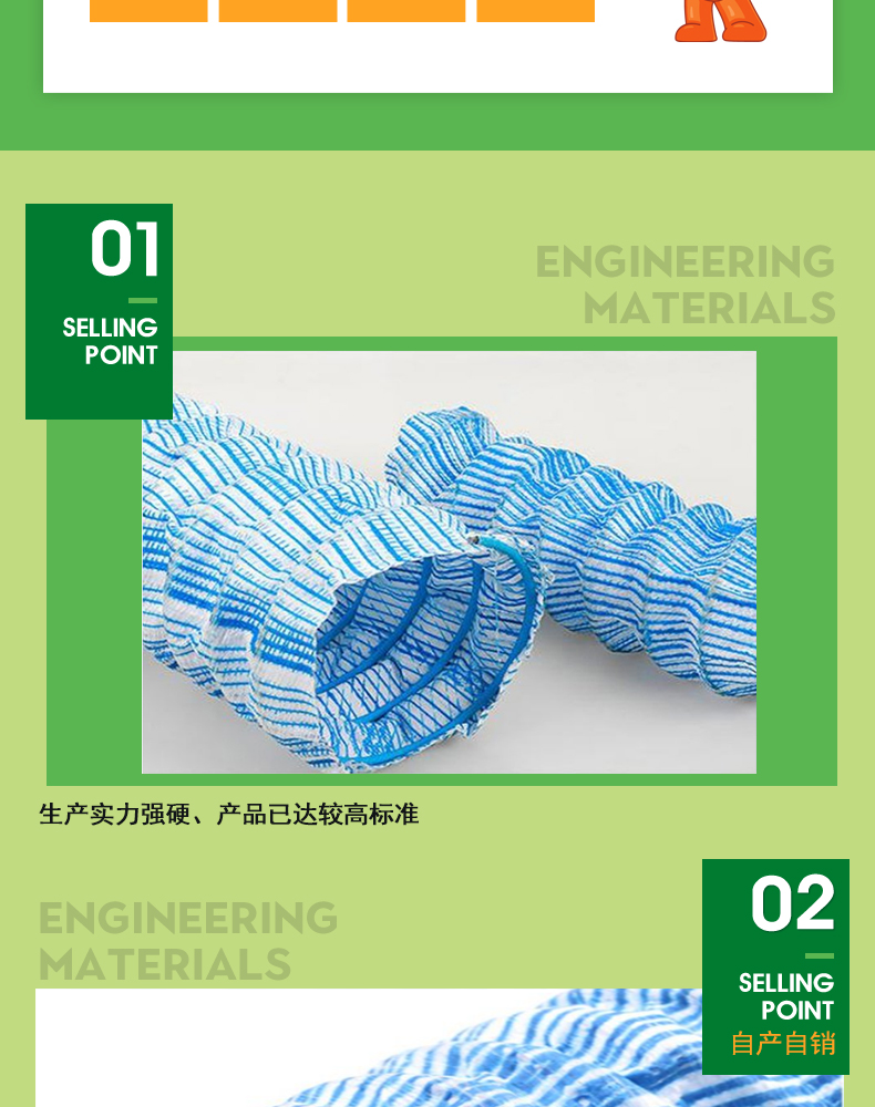 Soft permeable pipe bridge tunnel highway roadbed road seepage blind pipe engineering garden greening drainage hose