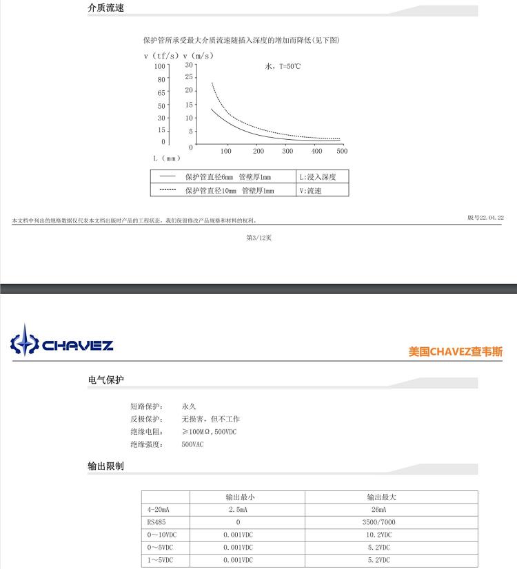 Imported universal temperature transmitter with integrated design suitable for different working conditions