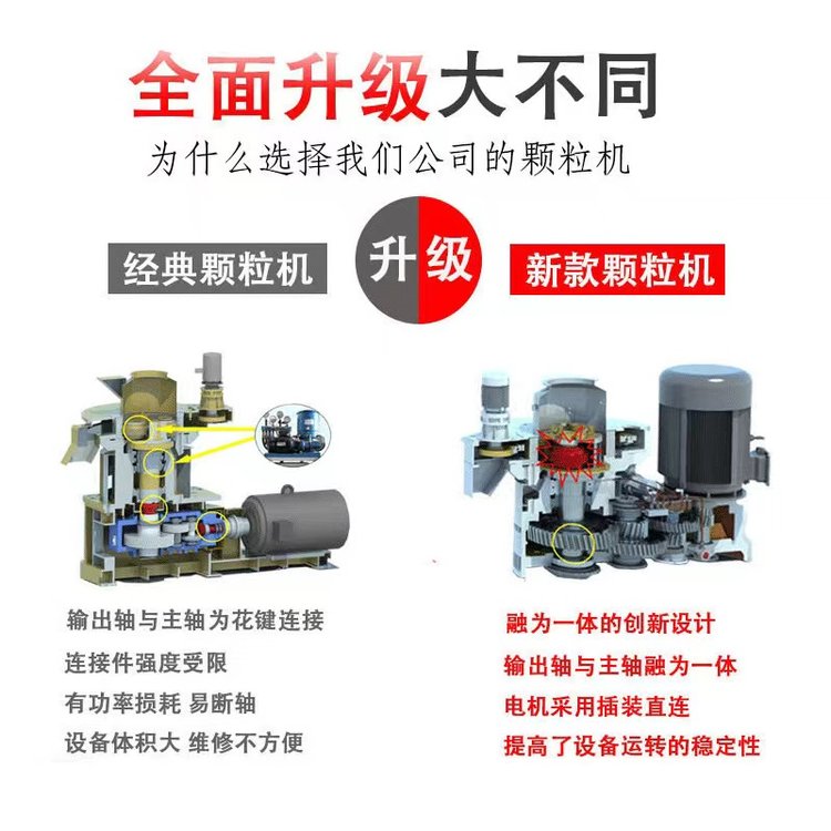 Straw briquetting equipment, sawdust fuel particle forming machine, vertical biomass particle machine