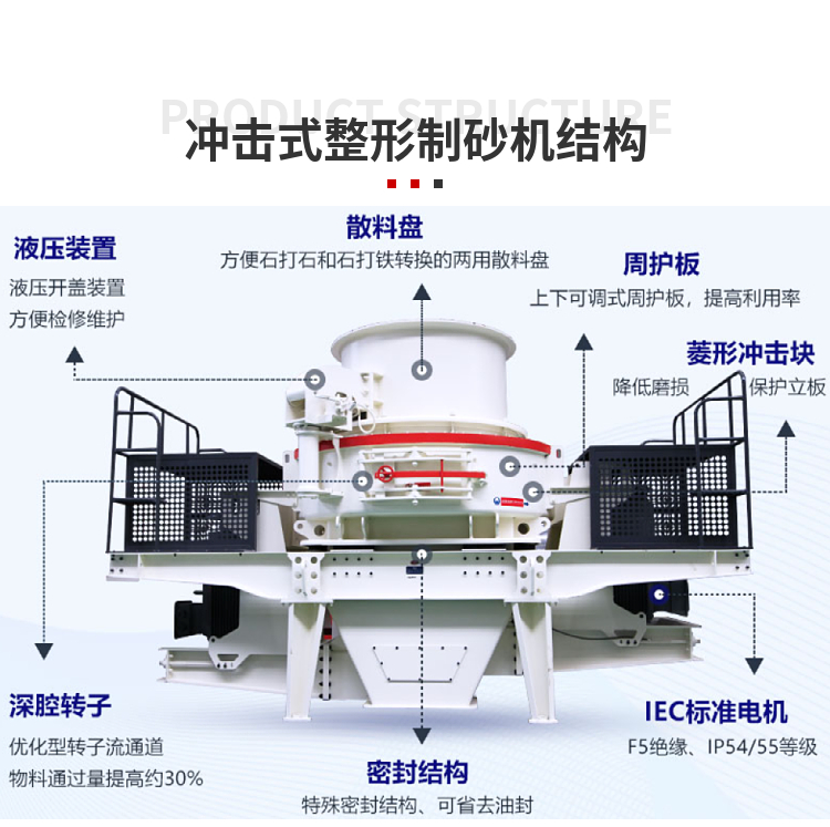 Manufacturer of 1618 centrifugal large mobile sand making machine for tailings in Kunming Mine