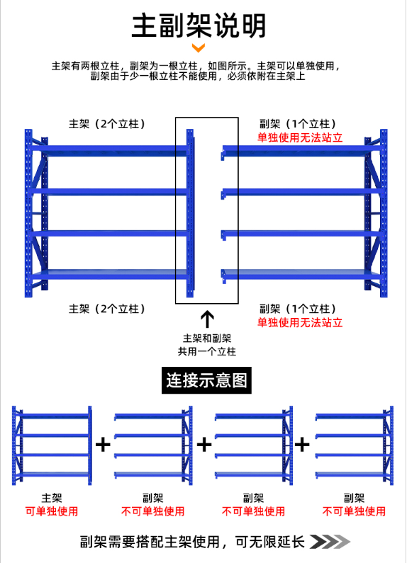 Layered shelves, warehouse shelves, height adjustable, multi-layer iron shelves, storage racks, non-standard shelves