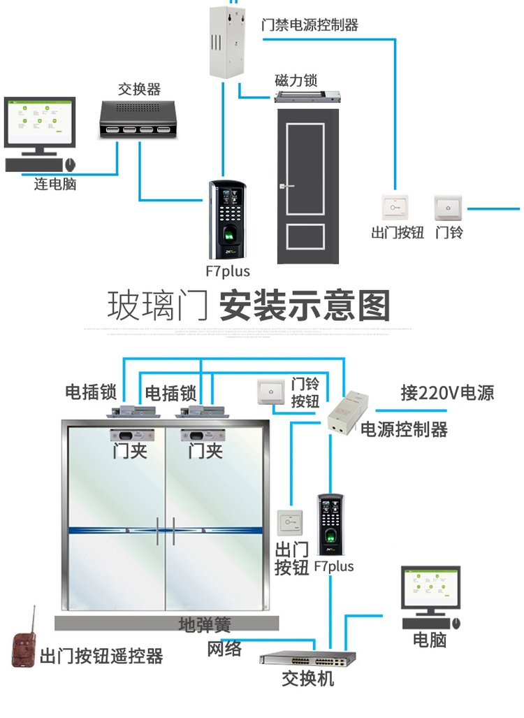 Central control access control system size 180 * 82 * 55mm fingerprint password attendance machine