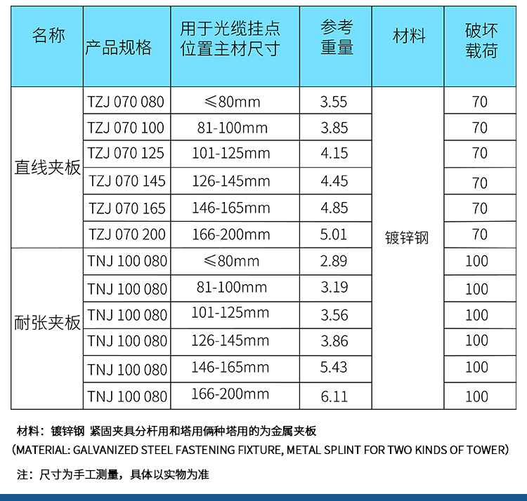 Tower fastening fixture ADSS optical cable NL strain clamp ZL linear optical cable hardware Power tower fixing fastener