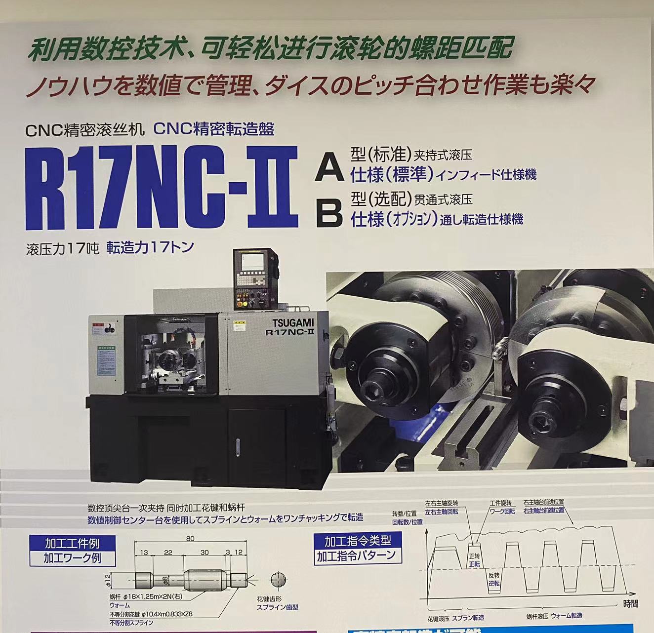 Jinshang Tight Thread Rolling Machine Clamping Through Rolling Machine R7NC R17NC-II
