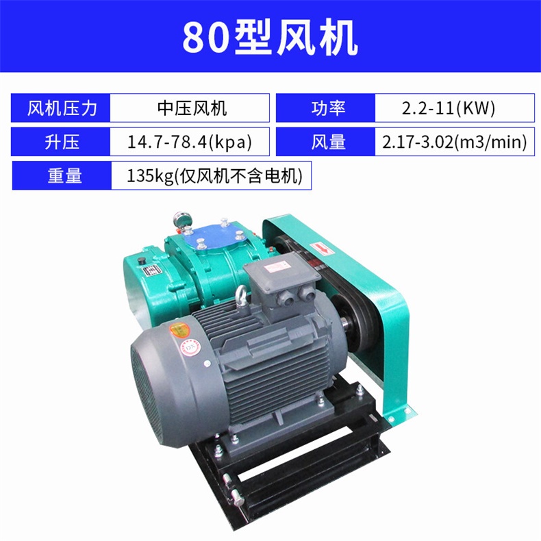 Three leaf Roots blower special accessories Roots blower complete machine accessories Impeller customized safety valve, one-way valve, etc