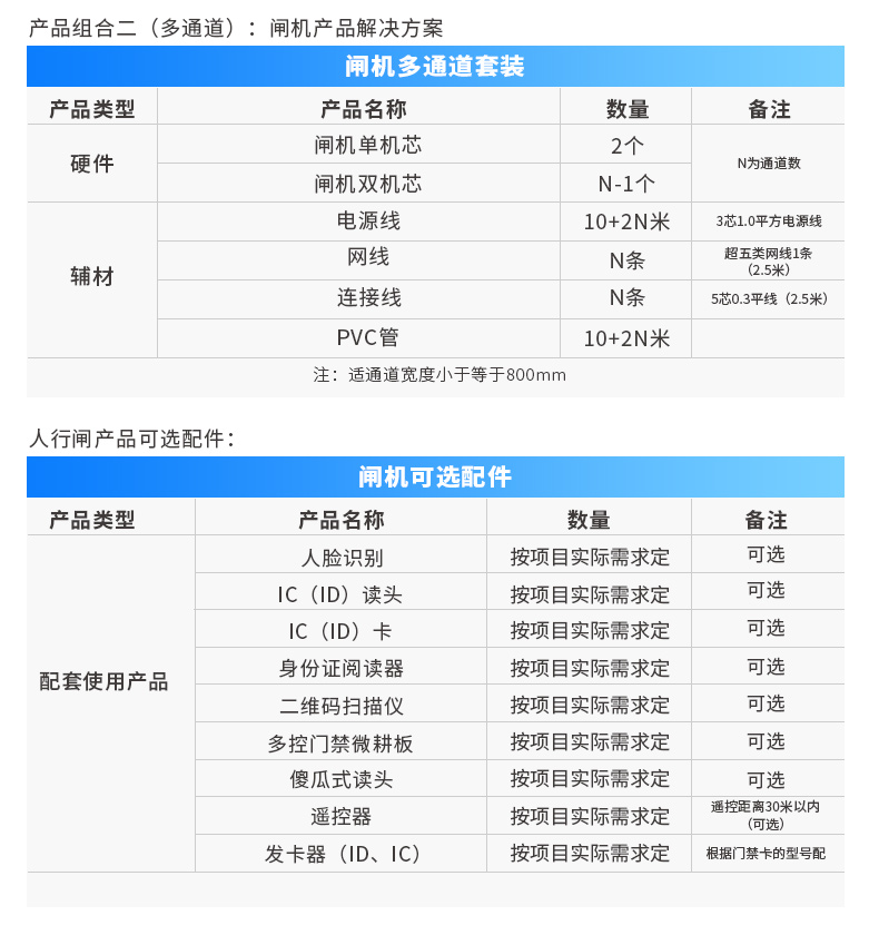 Qigong Intelligent Face Recognition Temperature Measurement Mask Recognition Station Entrance and Exit Swinging Gate Pedestrian Passage Gate Machine