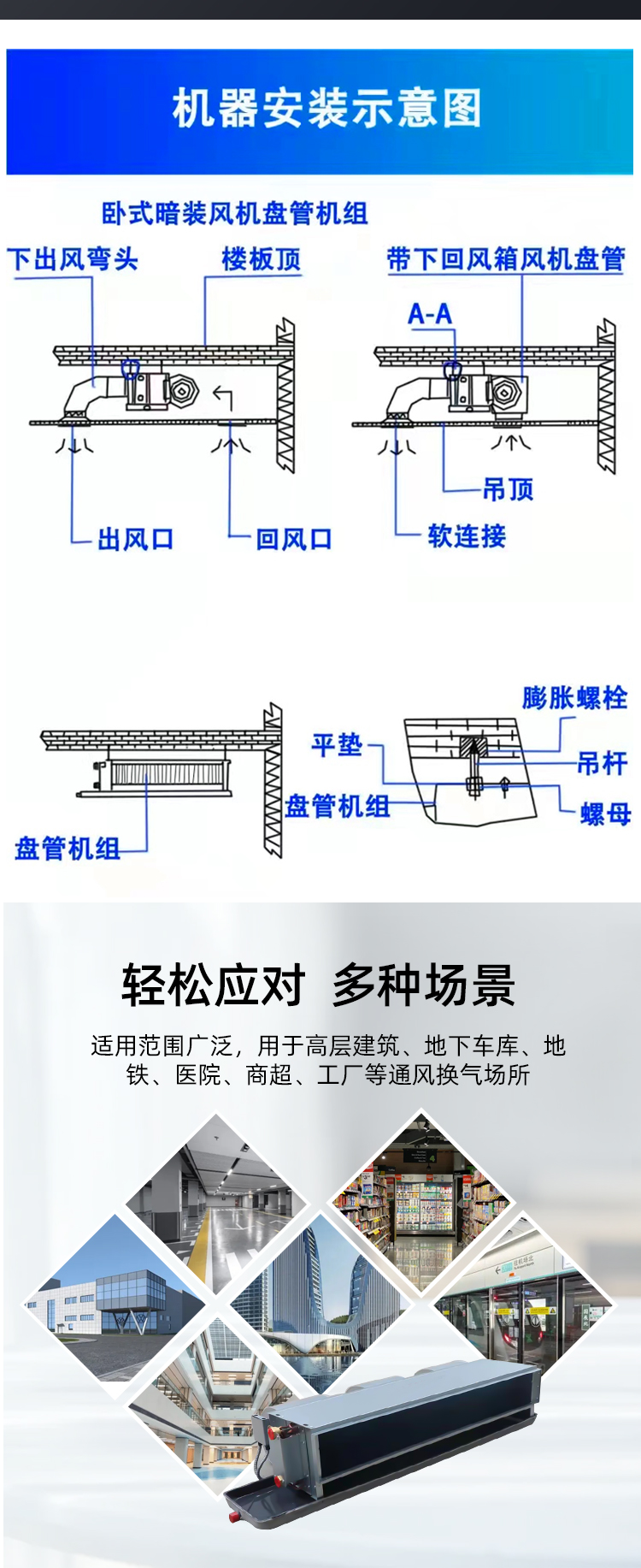 Hortop embedded cassette fan coil unit horizontal concealed coil unit Fan heater central air conditioner