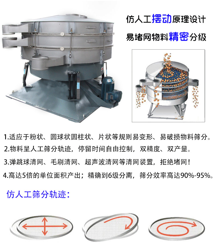 Stainless steel circular rocking screen surface starch particle rocking screening machine imitating artificial titanium silicon manganese industrial vibrating screen