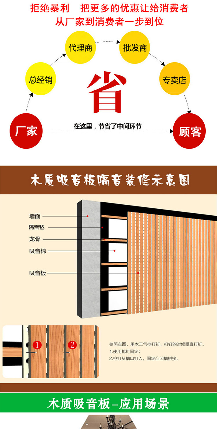 Wooden perforated sound-absorbing board, environmentally friendly and flame-retardant groove, wooden school soundproofing board, directly supplied by the manufacturer for decoration