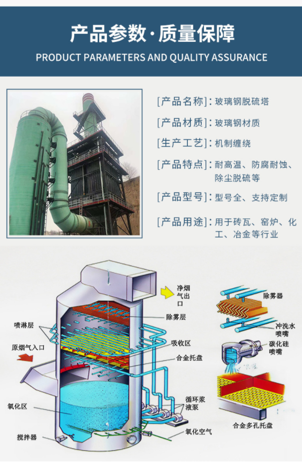 Kiln dust removal and desulfurization tower, boiler flue gas desulfurization and purification equipment, processed and customized by Zhongchang manufacturer according to the drawings