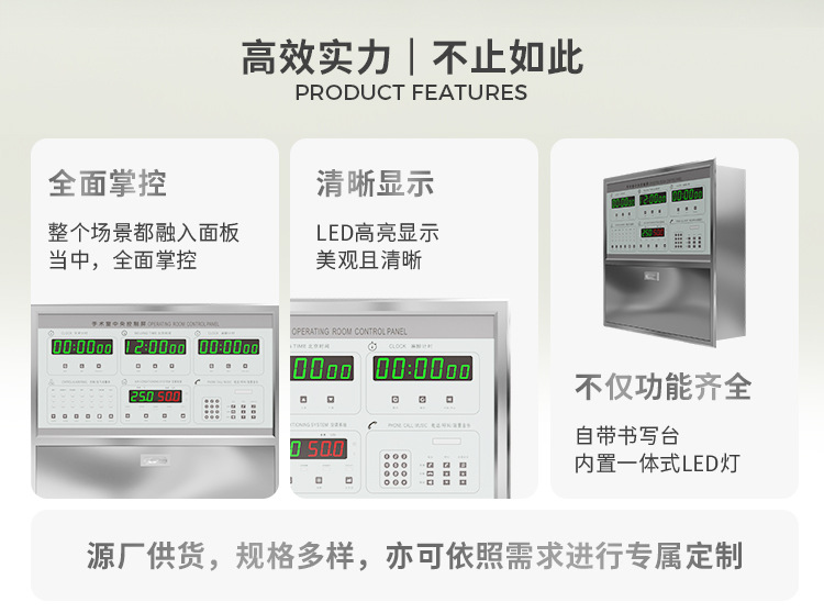 Operating room intelligence panel embedded medical multifunctional touch central intelligence control panel