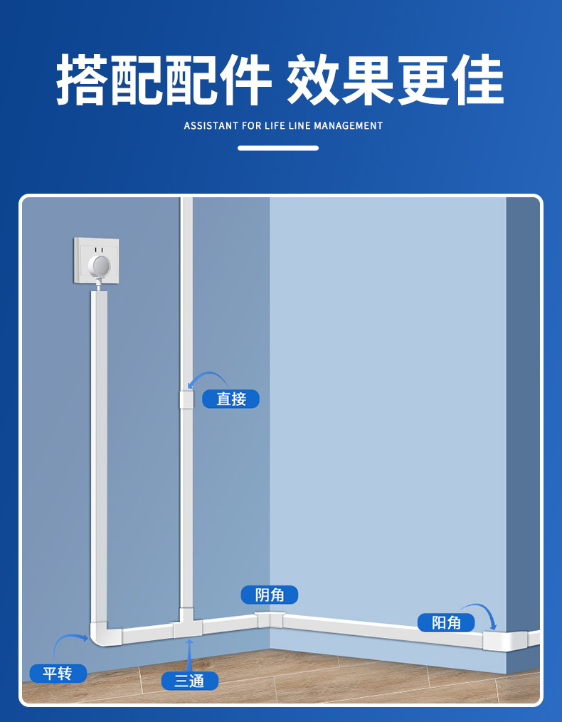 Weiji plastic trunking insulated ground wire is easy to install and has strong toughness when passing through the wall