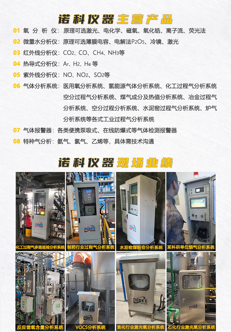 The online detection equipment for liquid chlorine concentration can measure the moisture content and purity of industrial liquid chlorine