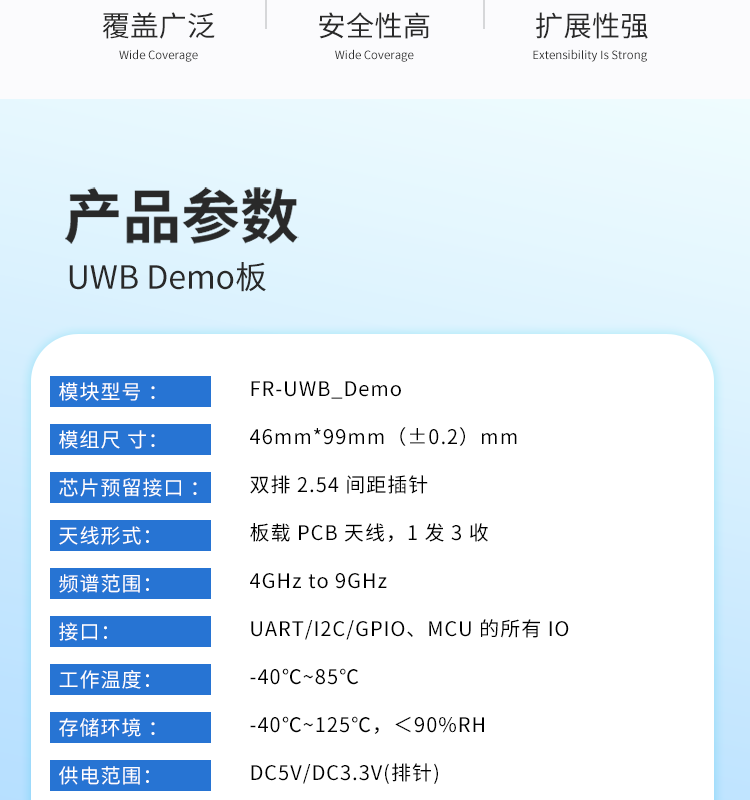 Wireless network positioning chip UWB ranging module transmission and reception module UWB indoor positioning development board