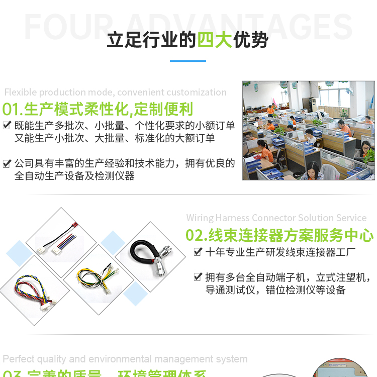 Processing customized medical equipment internal wiring UL2464 # 24 terminal wire SM2.5 aerial plug-in connection harness