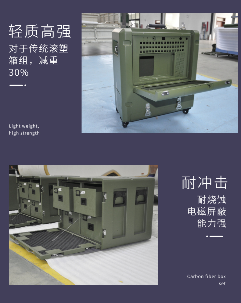 Carbon fiber box processing, Intel emergency box customization, processing, and rescue box group