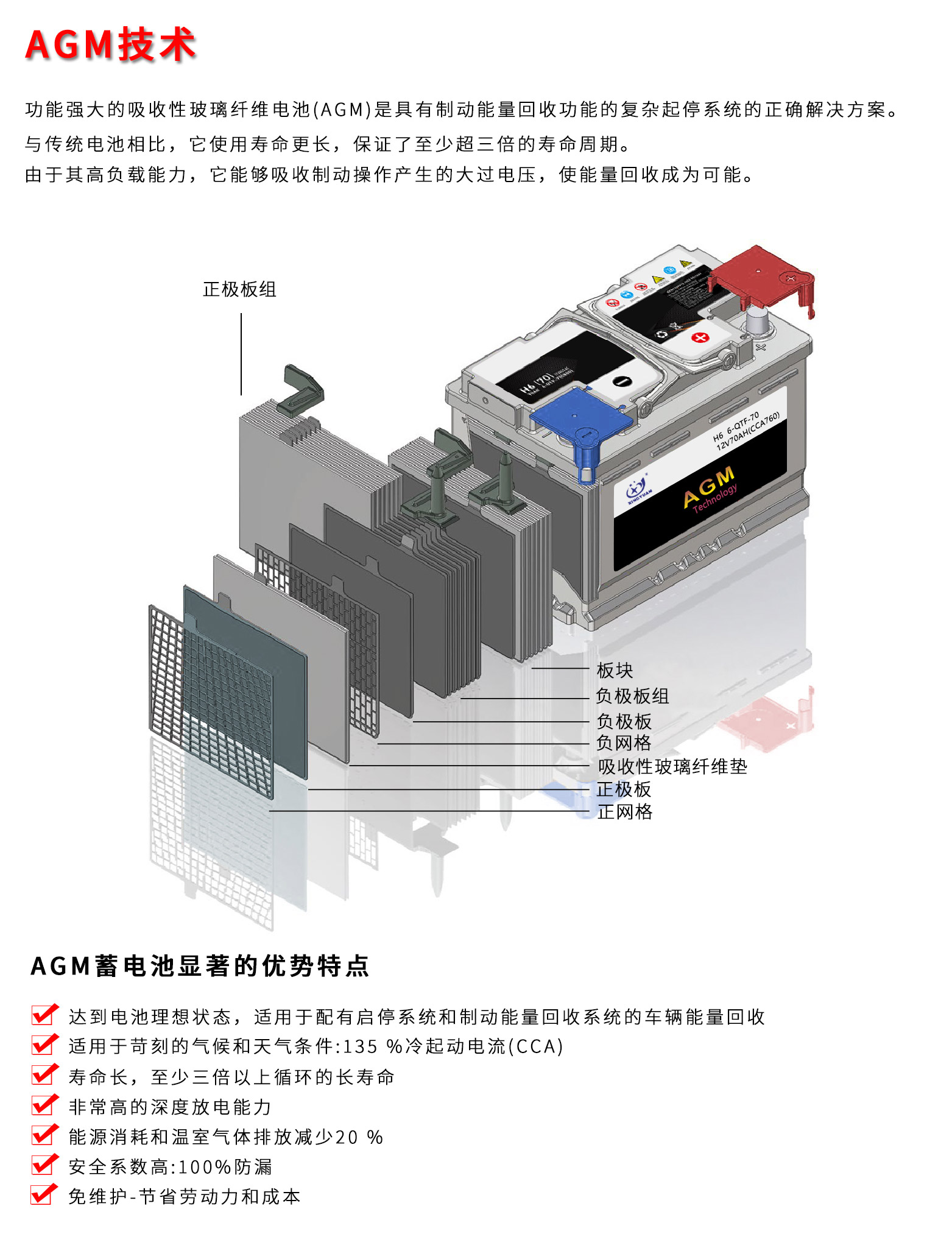 6-QTF-80 H7 80Ah capacity Agm car battery start stop maintenance free battery 12V