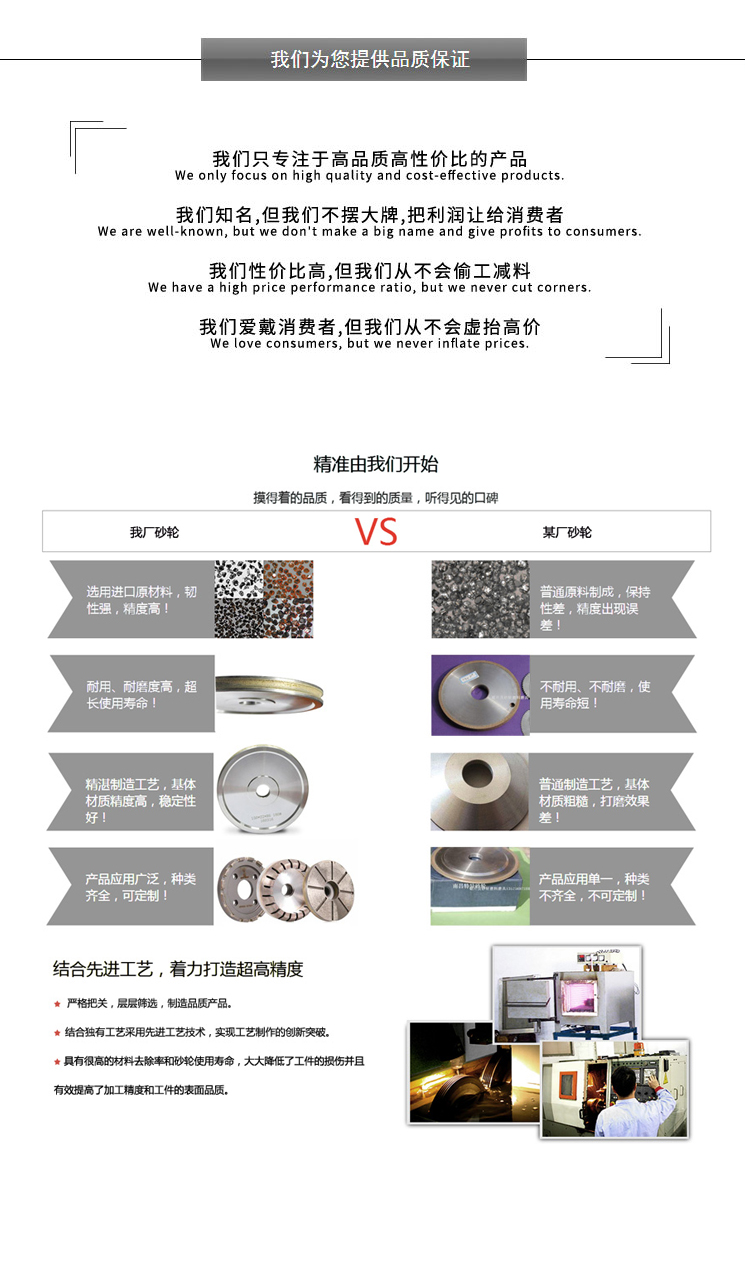 PG grinding wheel 14E1 metal bond CBN1000 visual curve grinder with S136 cut V-groove R0.02