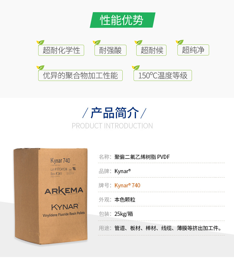 Agent: Arkema PVDF KR761 Polyvinylidene fluoride/Teflon