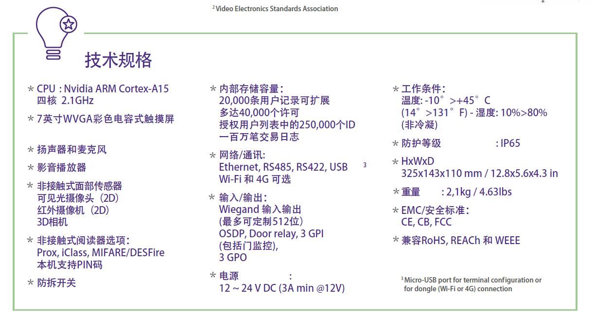 3D Face 3D Face Recognition System AB Access Control Face Recognition Quickly Distinguishing Twins