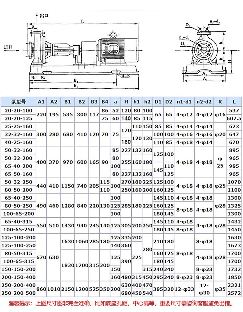 RY heat transfer oil circulation pump heat transfer oil pump stainless steel heat pump manufacturer wholesale Yongsheng
