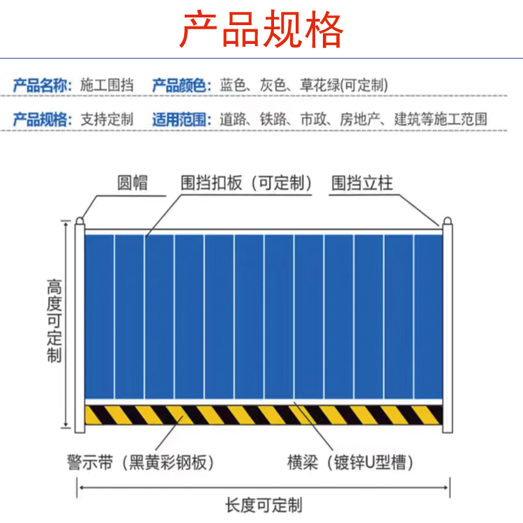 Green grass, colored steel tile enclosure, temporary enclosure for safety isolation of municipal construction site building walls