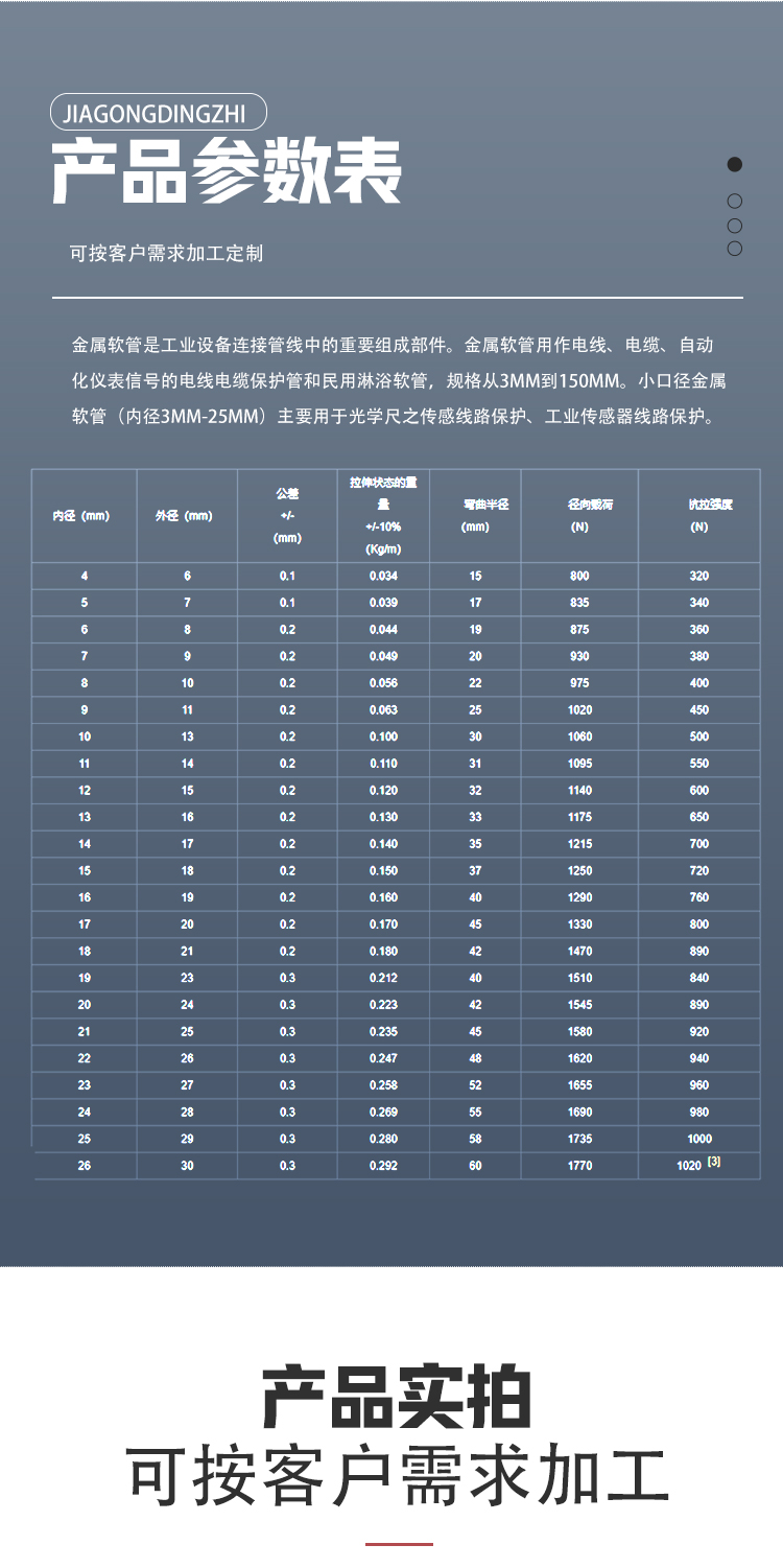 Neicun PTFE metal hose, stainless steel braided flexible joint, flange type compensation corrugated pipe